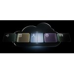 AJAX Cloud Storage