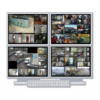 CamControl MV Video-Wall-Software