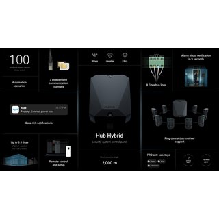 Ajax Superior Hub Hybrid 2 Black